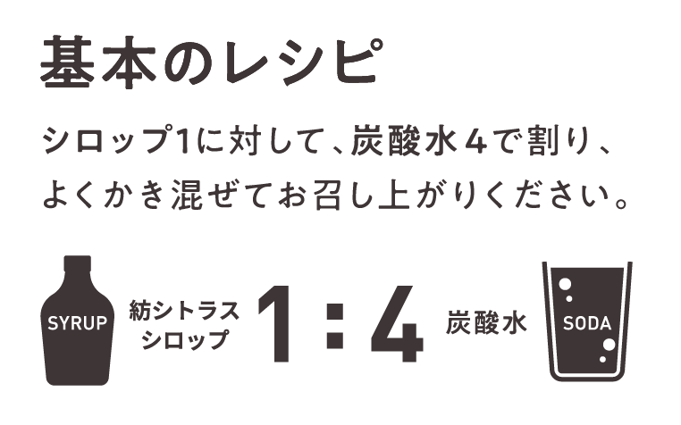 紡シトラスシロップ（200ml瓶）